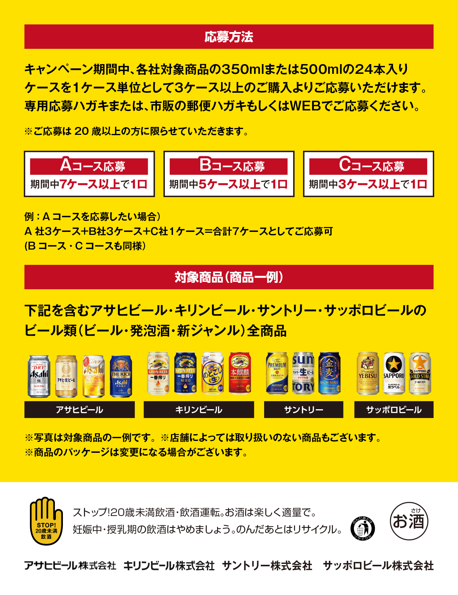 キャンペーン期間中、各社対象商品の350mlまたは500mlの24本入りケースを1ケース単位として3ケース以上のご購入よりご応募いただけます。専用応募ハガキまたは、市販の郵便ハガキに貼って必要事項を記載の上ご応募ください。